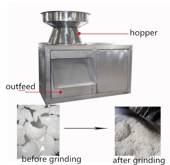 Dry Coconut Crusher Coconut Shredder Machine