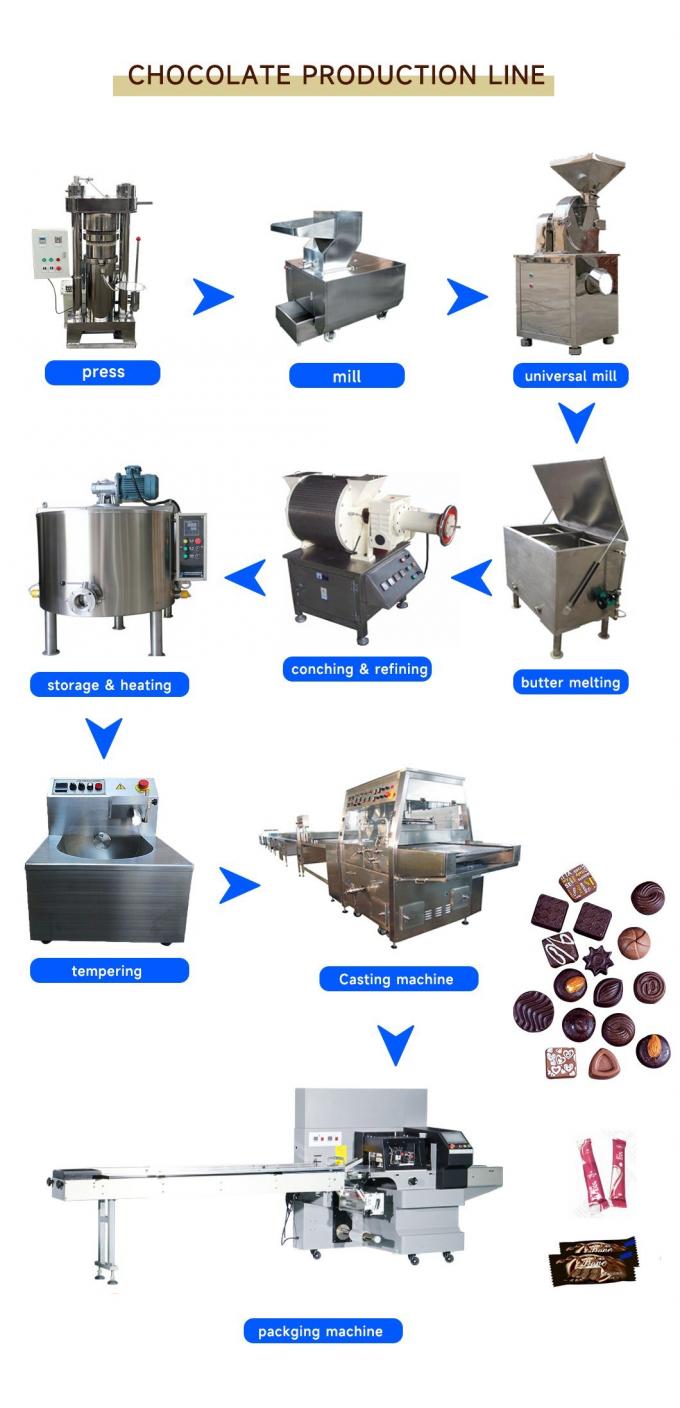 Máy ủ sôcôla 500kg H Máy đóng cặn sôcôla nhỏ 0