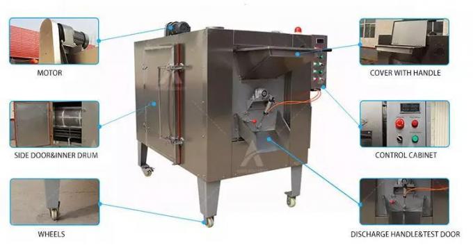 Máy ủ sôcôla 500kg H Máy đóng cặn sôcôla nhỏ 1