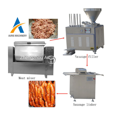 Dây chuyền sản xuất xúc xích gà thương mại Máy nhồi xúc xích