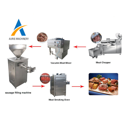 2000kg mỗi giờ Máy làm xúc xích Nhồi Máy chế biến thịt