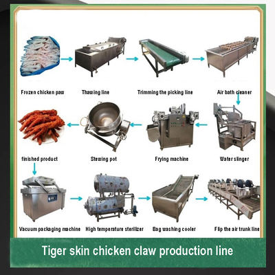 Dây chuyền chế biến chân gà Nhà máy bán hàng trực tiếp máy cắt móng chân gà chân gà rút xương